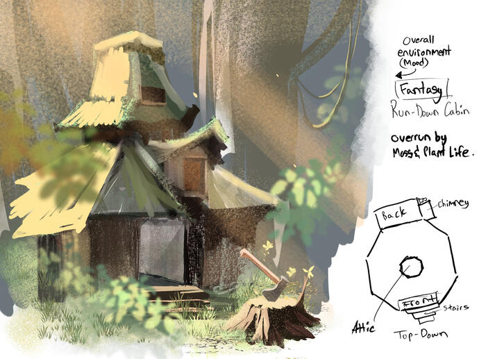 Thoma StarEmber style